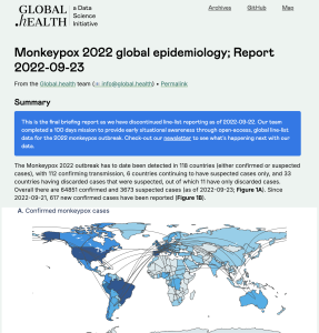 mpox-2022-report